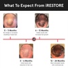 image:imageAdvanced Hair Care Duo Biotin Shampoo  Essential Hair Device