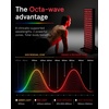image:imageiRESTORE Apex 1500 Red Light Therapy for Body Panel 8 Wavelengths 1500W 300 LED Near Infrared Light Panel for Face Joints amp Body Supports Relaxation and Everyday SelfCareAPEX 2160