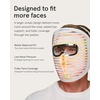image:imageiRESTORE Face Mask Pro and Peptide Firming Cream Skin Care Duo