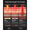image:imageiRESTORE Red Light Therapy Belt for Back Pain and Shoulder Support  Infrared Red Light Therapy for Body with 3 Wavelengths Wireless LED Belt for Waist Stomach Back Knee Wellness amp RecoveryFlex