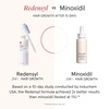 image:imageiRESTORE Scalp Serum  Hair Growth Serum for Women Men  Best for Hair Loss Hair Thinning  Aids Regrowth with Redensyl Capixyl amp Biotin  Hydrates Scalp for Visibly Thicker Fuller Hair  2 Fl Oz2 Fl Oz Pack of 1