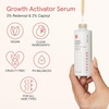 image:imageiRESTORE Scalp Serum  Hair Growth Serum for Women Men  Best for Hair Loss Hair Thinning  Aids Regrowth with Redensyl Capixyl amp Biotin  Hydrates Scalp for Visibly Thicker Fuller Hair  2 Fl Oz2 Fl Oz Pack of 3