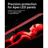 image:imageiRestore Apex VisionGuard LED Blocking Glasses 85 Red and NearInfrared Light Attenuation