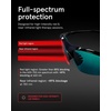 image:imageiRestore Apex VisionGuard LED Blocking Glasses 85 Red and NearInfrared Light Attenuation