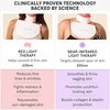 image:imageiRestore DualZone Red Light Therapy Set  Eye Mask  Neck amp Chest Device for Focused Skincare Support