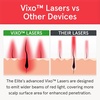 image:imageiRestore Elite  Rechargeable Battery Pack  Laser Red Light Therapy for Hair Growth  FDA Cleared Hair Loss Hair Thinning Treatment for Men amp Women  Hair Regrowth Laser Cap  500 Lasers amp LEDsiRESTORE Elite