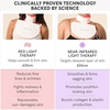 image:imageiRestore Elite Glow Complete Care Set Elite Hair Device with Battery Pack  LED Face Neck amp Chest Masks