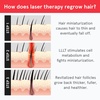 image:imageiRestore Essential  Laser Red Light Therapy for Hair Growth  FDA Cleared Hair Loss Hair Thinning amp Alopecia Treatment for Men amp Women  Laser Cap for Hair Regrowth Stimulate Denser Fuller HairiRESTORE Essential