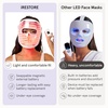 image:imageiRestore Face Mask Pro 8Wavelength Red Light Therapy for Face 800 DiodesFace Mask