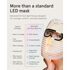 image:imageiRestore Face Mask Pro 8Wavelength Red Light Therapy for Face 800 DiodesFace Mask Pro