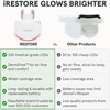 image:imageiRestore Illumina LED Neck amp Chest Anti Aging Mask  for Smoother Firmer and Glowing Skin at Home  Red and Infrared Light Therapy for Neck  Red Light Skincare Device with 230 LEDs WhiteWhite