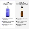 image:imageiRestore Vitamin C Brightening Serum  Anti Aging Face Serum with 15 Ascorbic Acid Vitamin E Ferulic Acid Peptide Complex amp Hyaluronic Acid Pack of 1Pack of 2