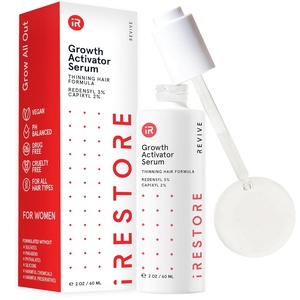 image:imageiRESTORE Scalp Serum  Hair Growth Serum for Women Men  Best for Hair Loss Hair Thinning  Aids Regrowth with Redensyl Capixyl amp Biotin  Hydrates Scalp for Visibly Thicker Fuller Hair  2 Fl Oz2 Fl Oz Pack of 1