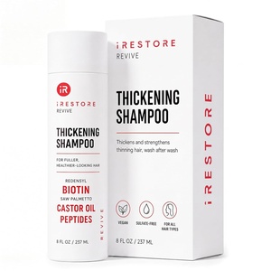 image:imageiRestore Anti Hair Loss and Thinning Shampoo  Biotin Formula for Hair Growth Thickening and Volumizing for Men amp WomenFresh